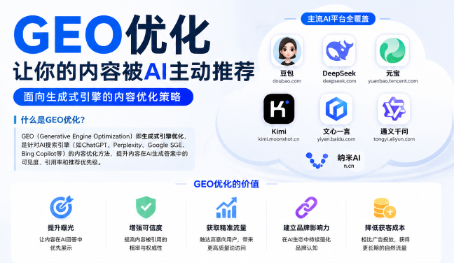 宁波GEO与SEO有何相似之处